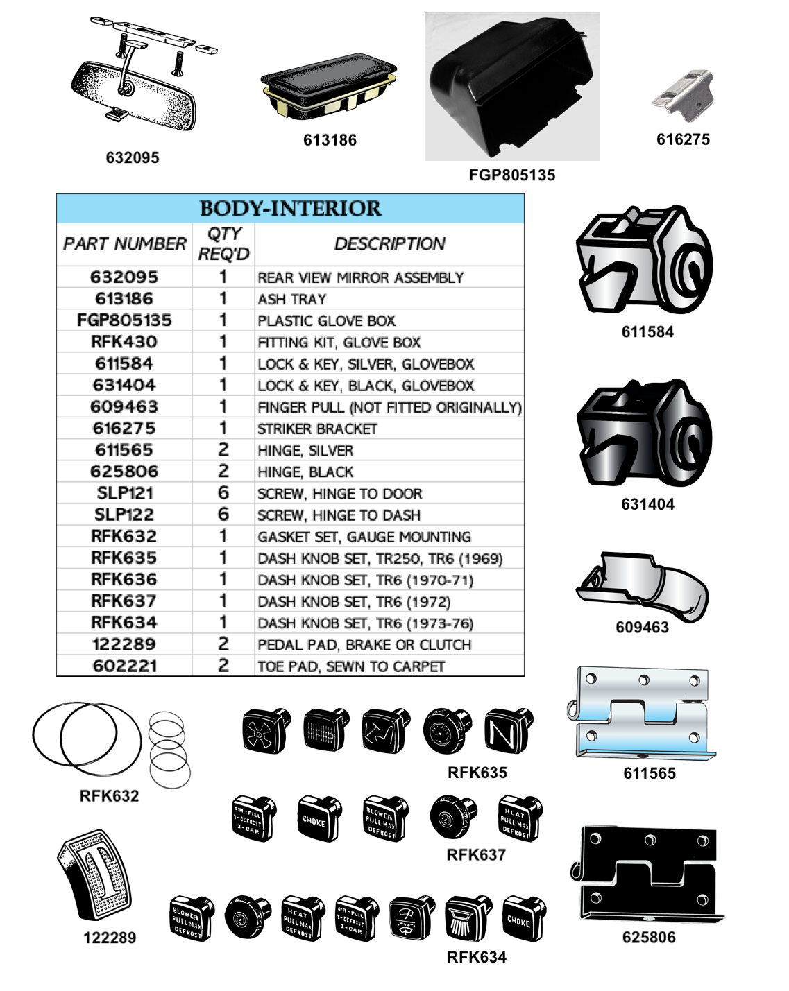 TR6-INTERIORFITTINGS.png