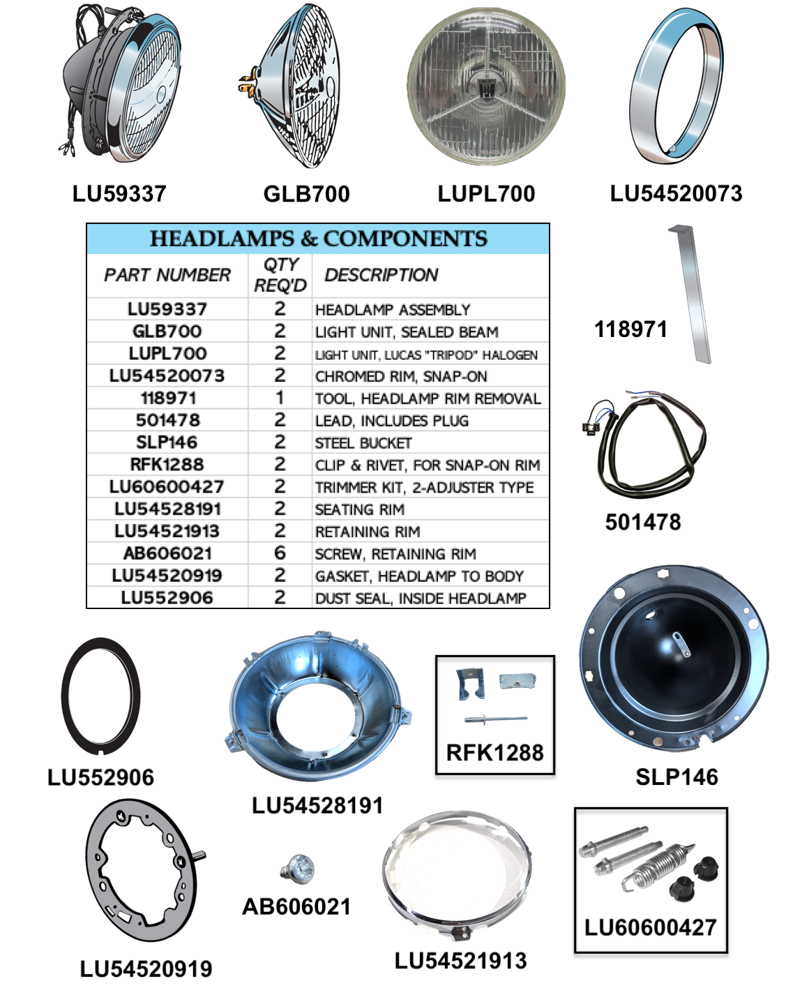 Headlamps, TR4-TR4A-TR250-TR6-SPITFIRE(MK1-3)-GT6(MK1-+)