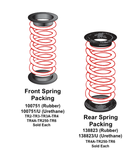 Spring Packings, TR2 thru TR6