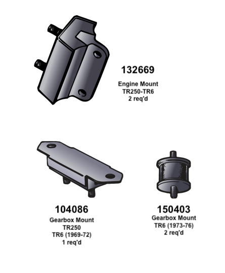 Engine & Transmission Mounts, TR250-TR6