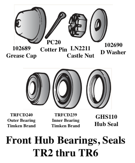 EBC Premium Front Rotors (266x23mm) | 92-03 Am General H1 main image 1