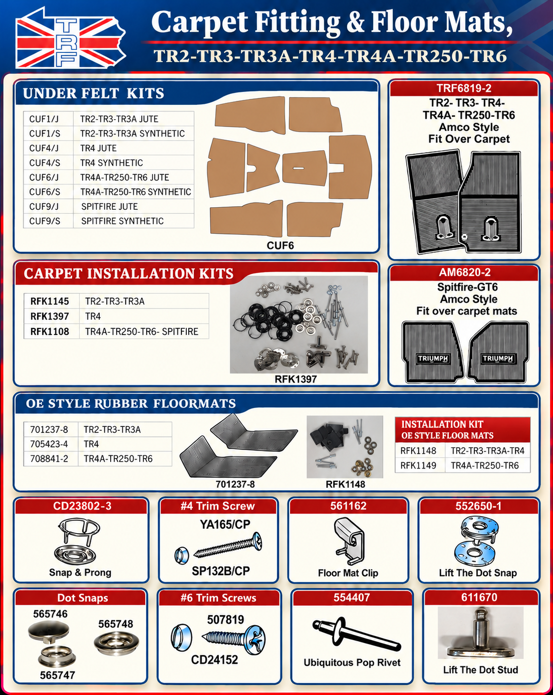 Triumph Carpet and Floor Mat Catalog.png