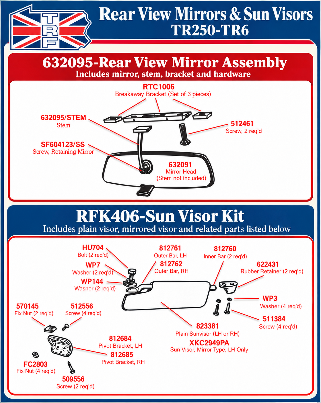 TRF Rear View Mirrors & Sun Visors Diagram.png