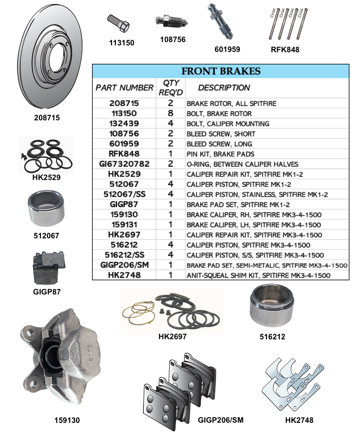 Spitfire Front Brakes