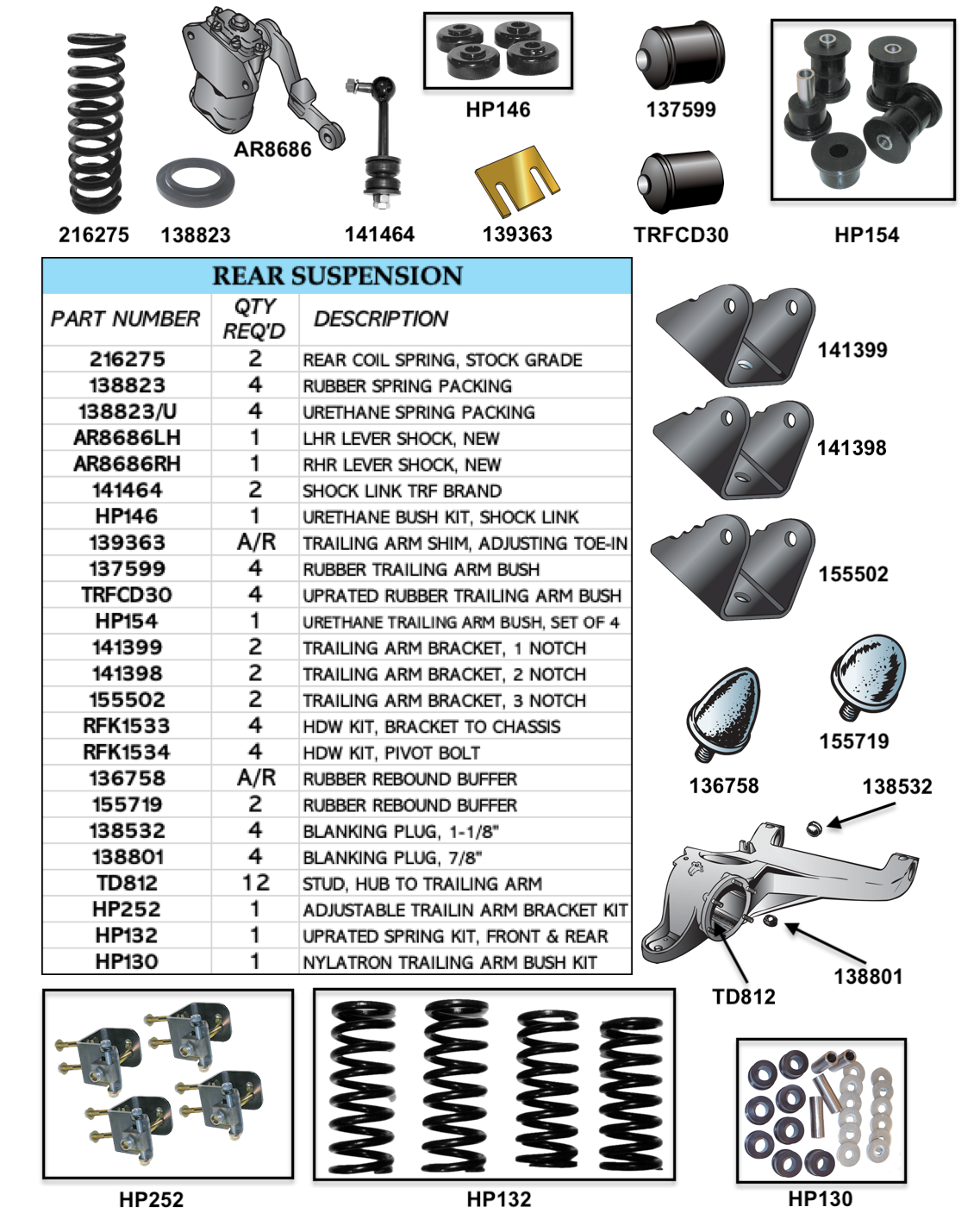 TR4A(IRS)-TR250-TR6 Rear Suspension