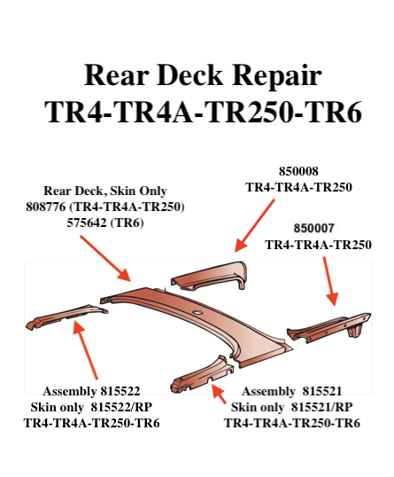 Rear Deck Repair Panels