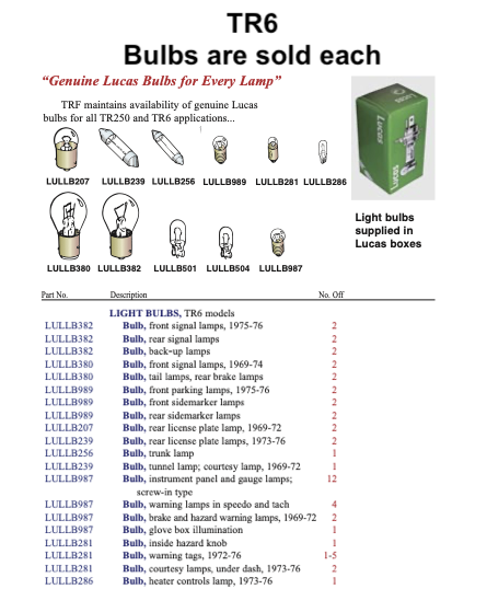 tr6bulbs.png