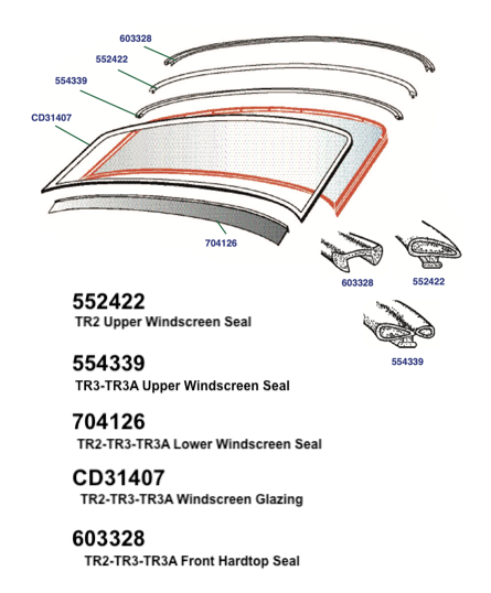 TR3WINDSCREENSEALS.png