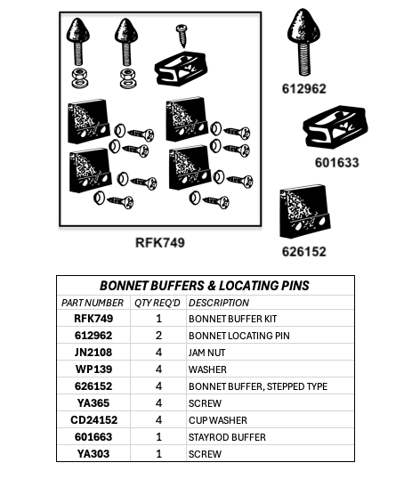 TR4-TR4A-TR250-TR6 Bonnet Buffers and Locating Pins