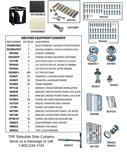 TR2-TR3-TR3A-TR3B Weather Equipment Sundries