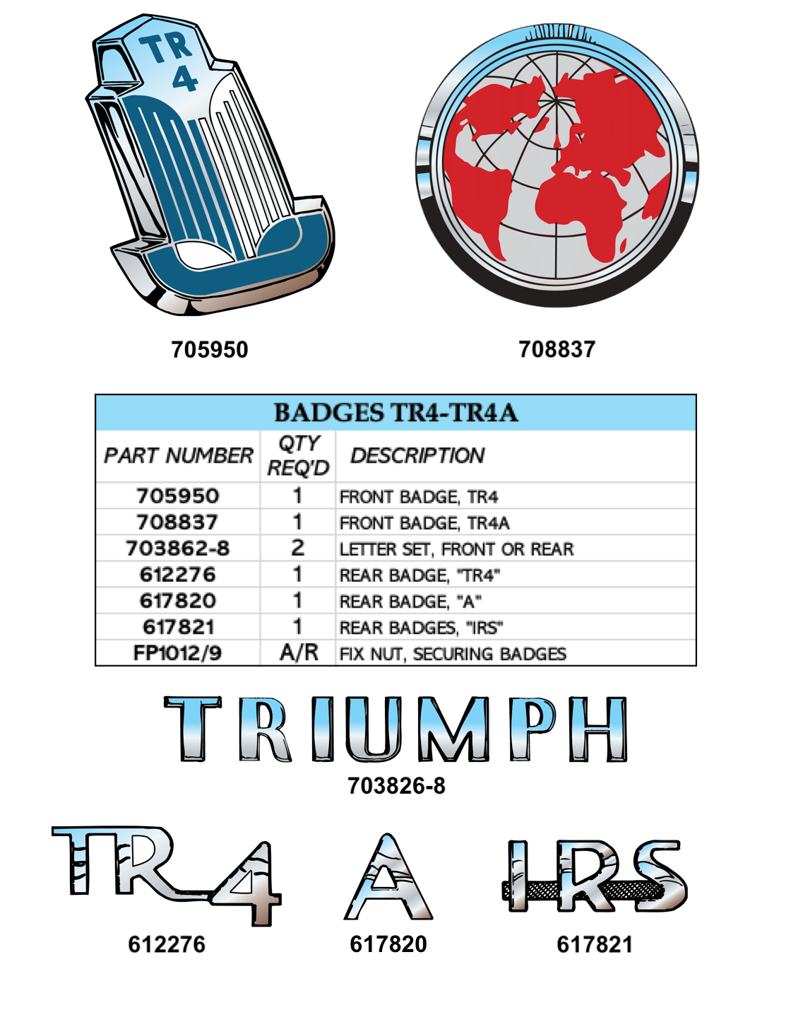BADGES-TR4.png