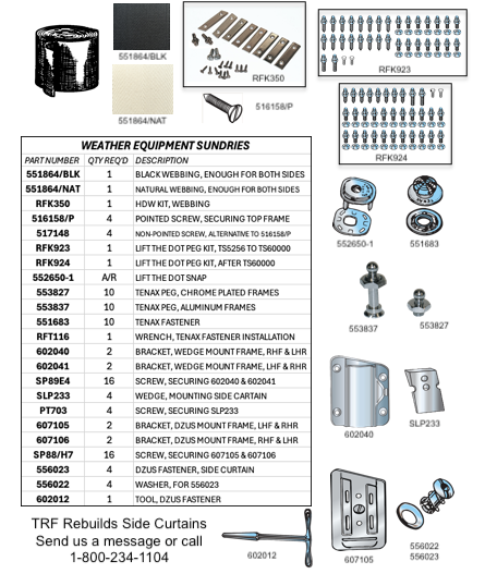 TR2-TR3-TR3A-TR3B Weather Equipment Sundries