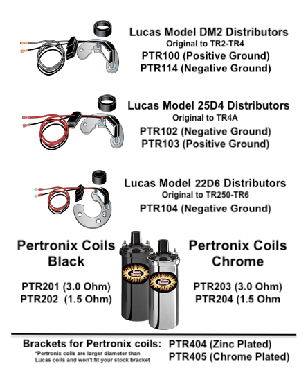 pertronixtr2-tr6+copy copy.png