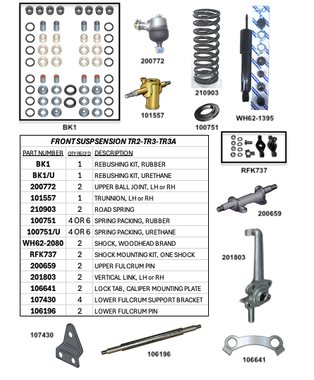Front Suspension, TR2-TR3-TR3A-TR3B
