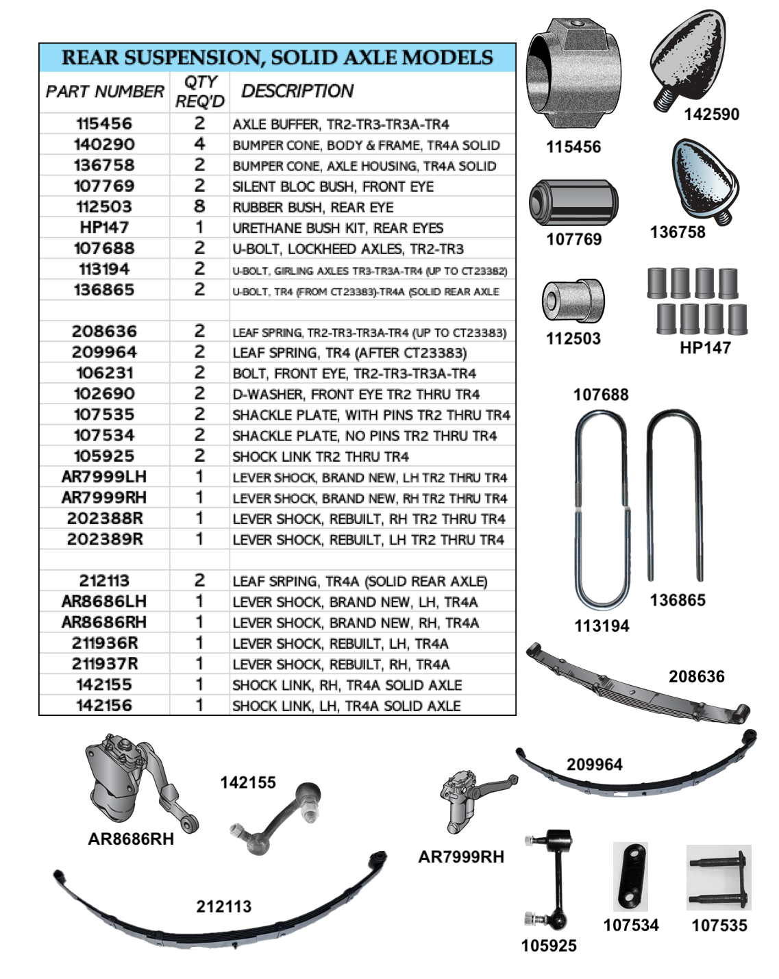 Solid Axle Rear Suspension TR2-TR3-TR4-TR4A