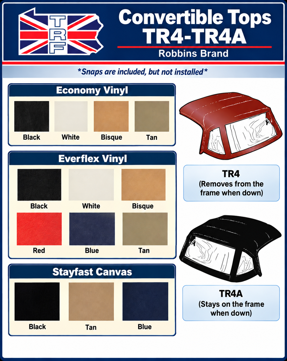 TR4-TR4A Convertible Top Guide.png