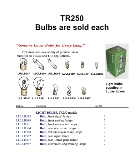 tr250bulbs.png