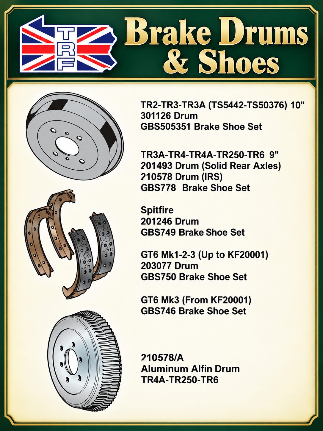 Classic British Brake Parts Catalog Poster.png
