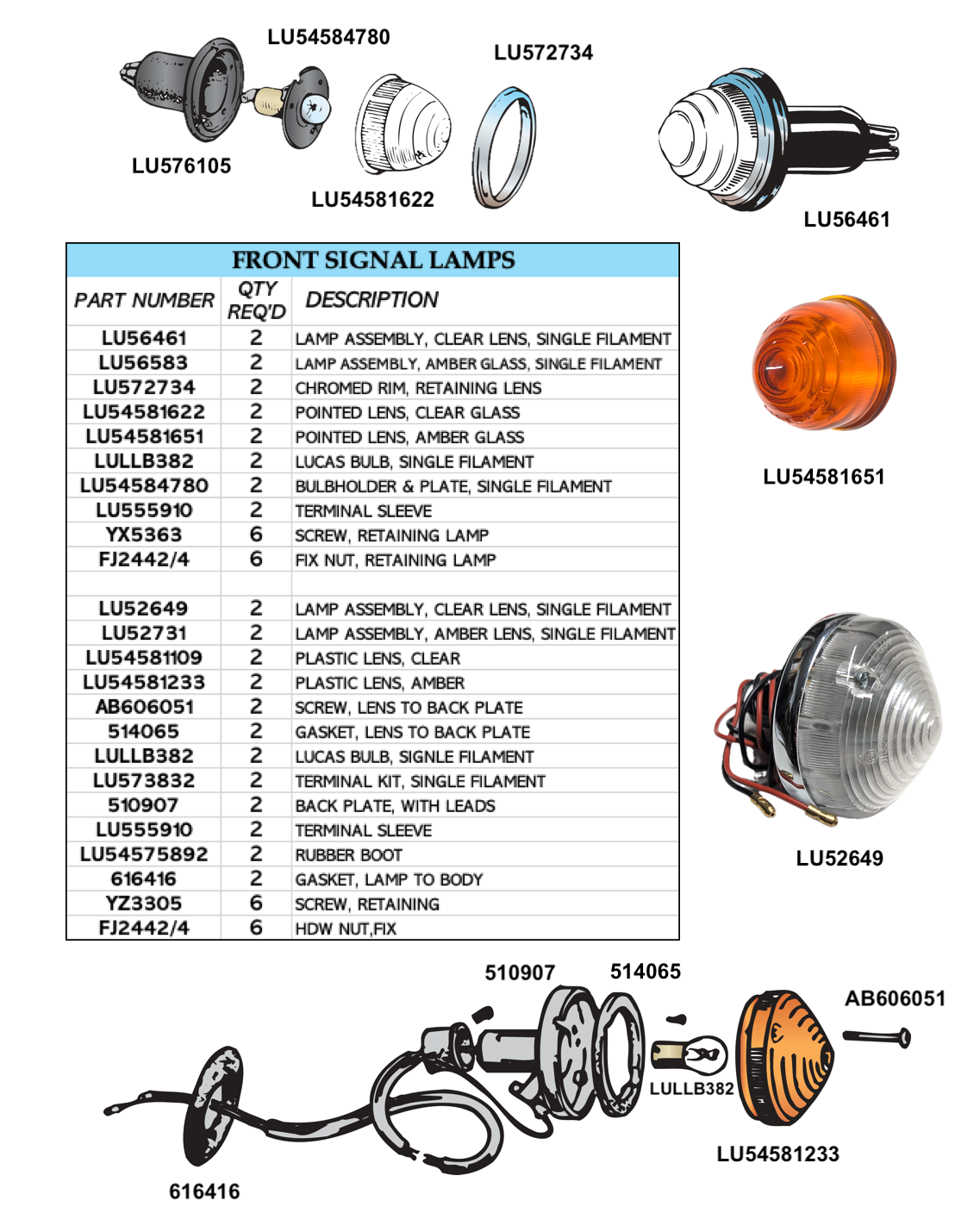 Front Signal Lamps, TR4-TR4A-TR250-Spitfire-GT6