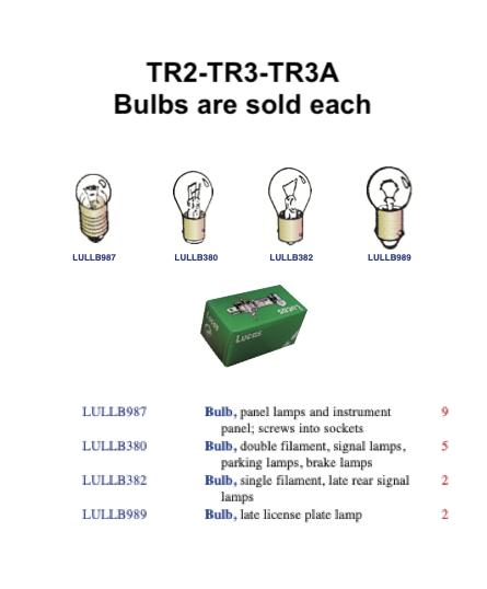 TR3 BULBS.png