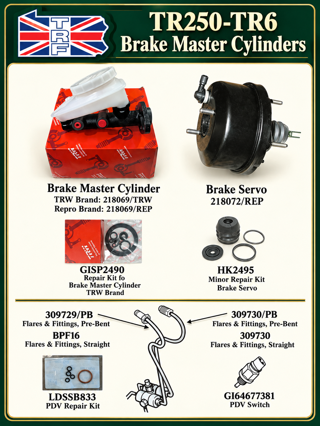 TR250-TR6 Brake Master Cylinder, Servo & Related Parts