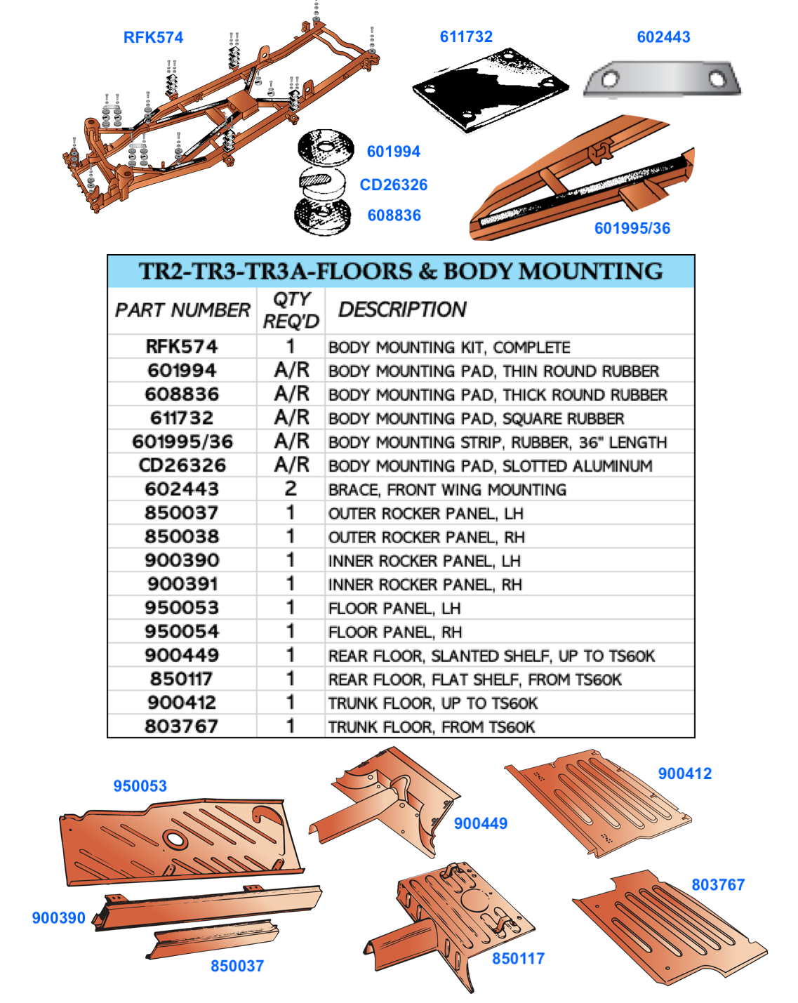 TR2-TR3-TR3A Body Mounting, Floors & Sills