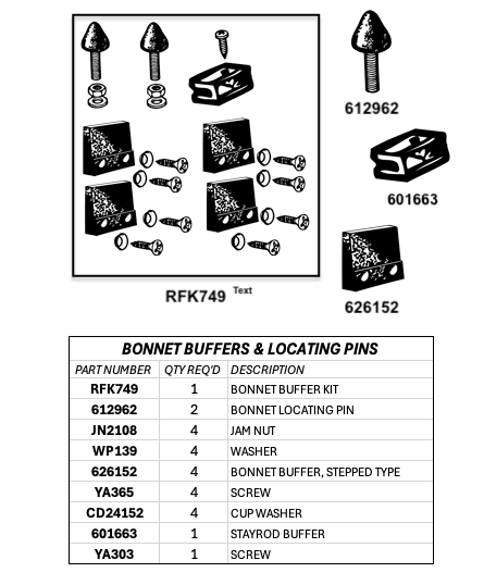 TR4-TR4A-TR250-TR6 Bonnet Buffers and Locating Pins