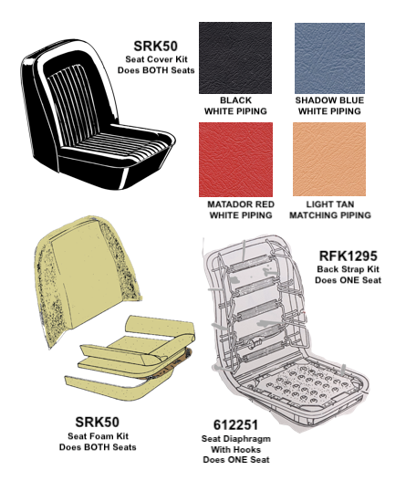 Seat Recovering, TR250 — The Roadster Factory