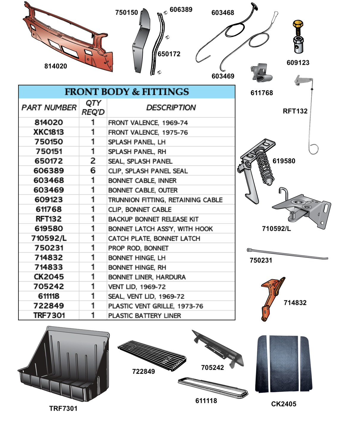 TR6FRONTBODY.png
