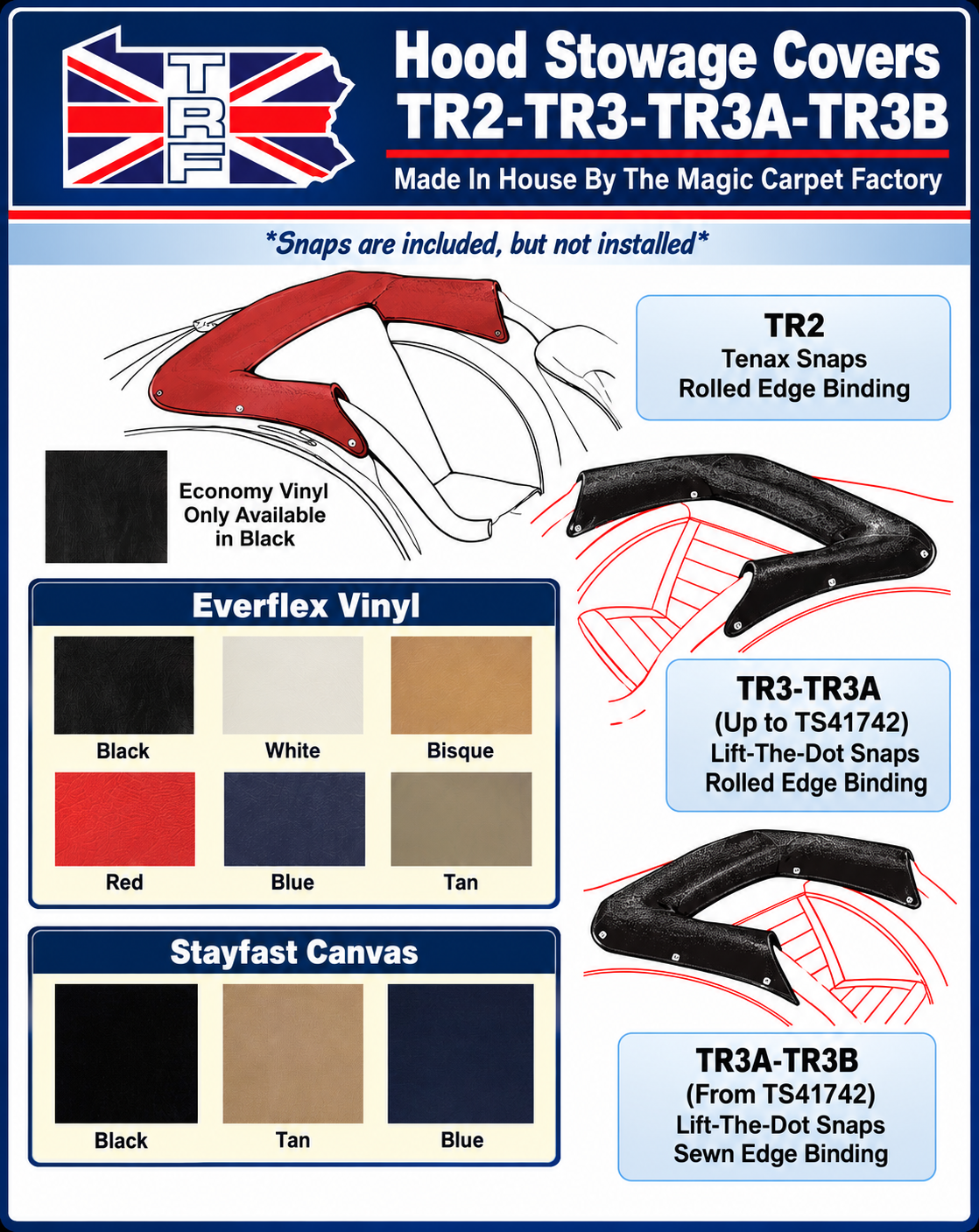 Classic TR Hood Stowage Cover Catalog.png