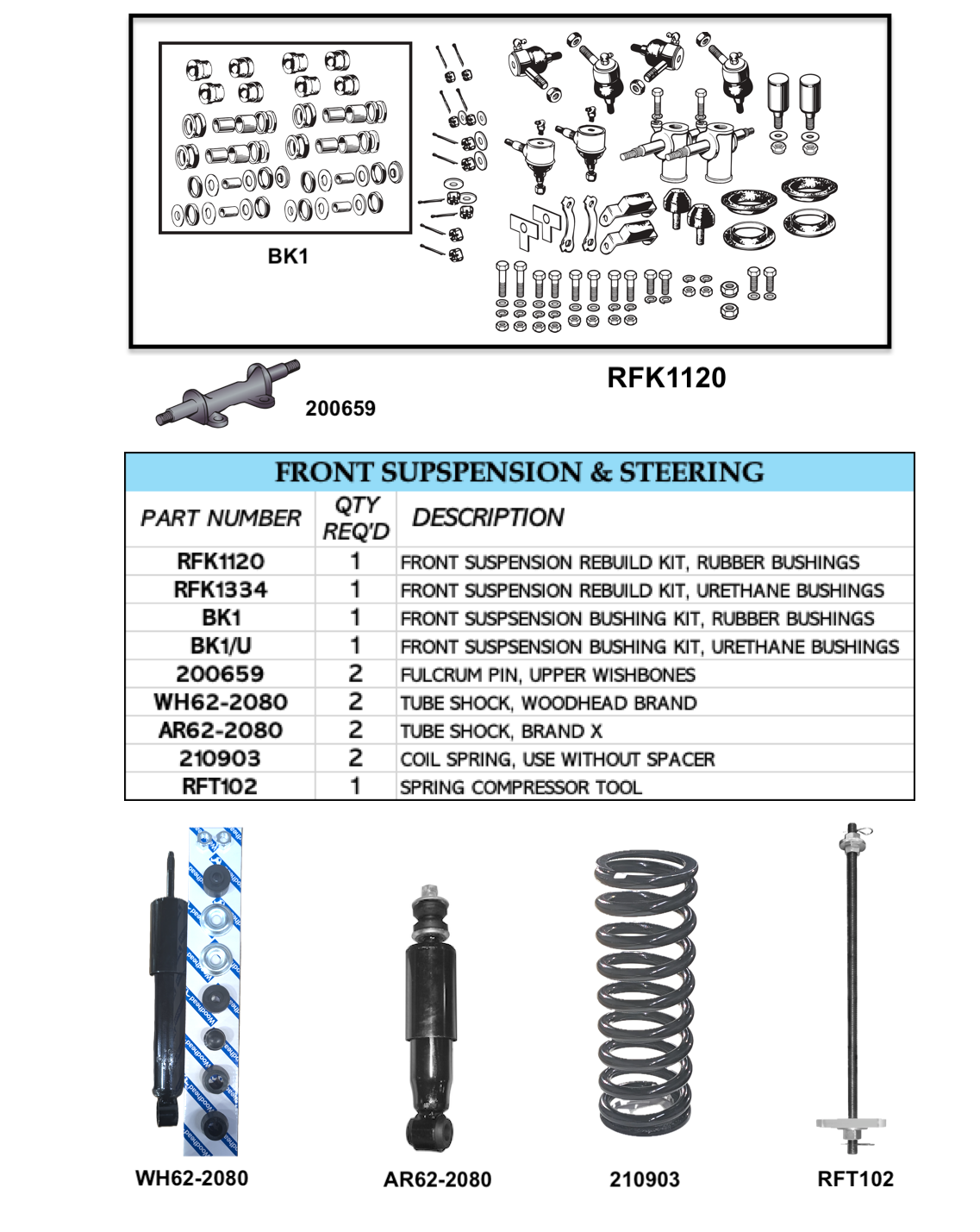 TR2-TR3-TR3A Front Suspension