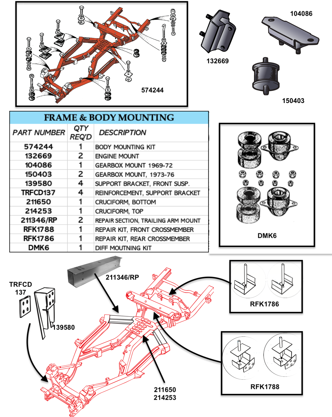 TR250-TR6 Mounting & Frame Repair