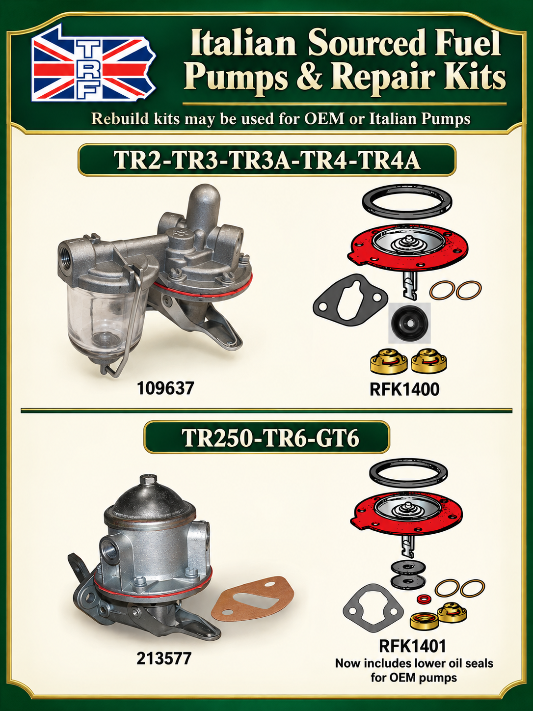 Special: Quality Fuel Pumps & Repair Kits, TR2 thru TR6, GT6