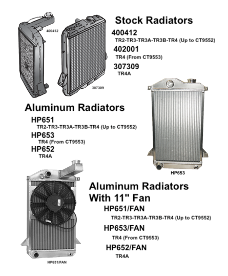 Radiators, TR2-TR3-TR3A-TR3B-TR4-TR4A