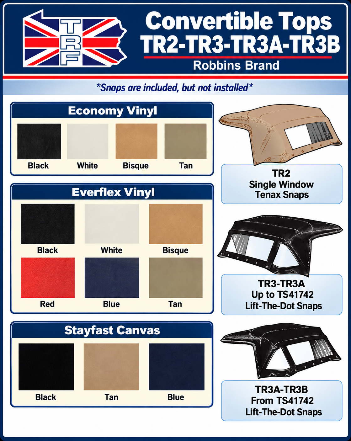 Convertible Tops Catalog Infographic.png