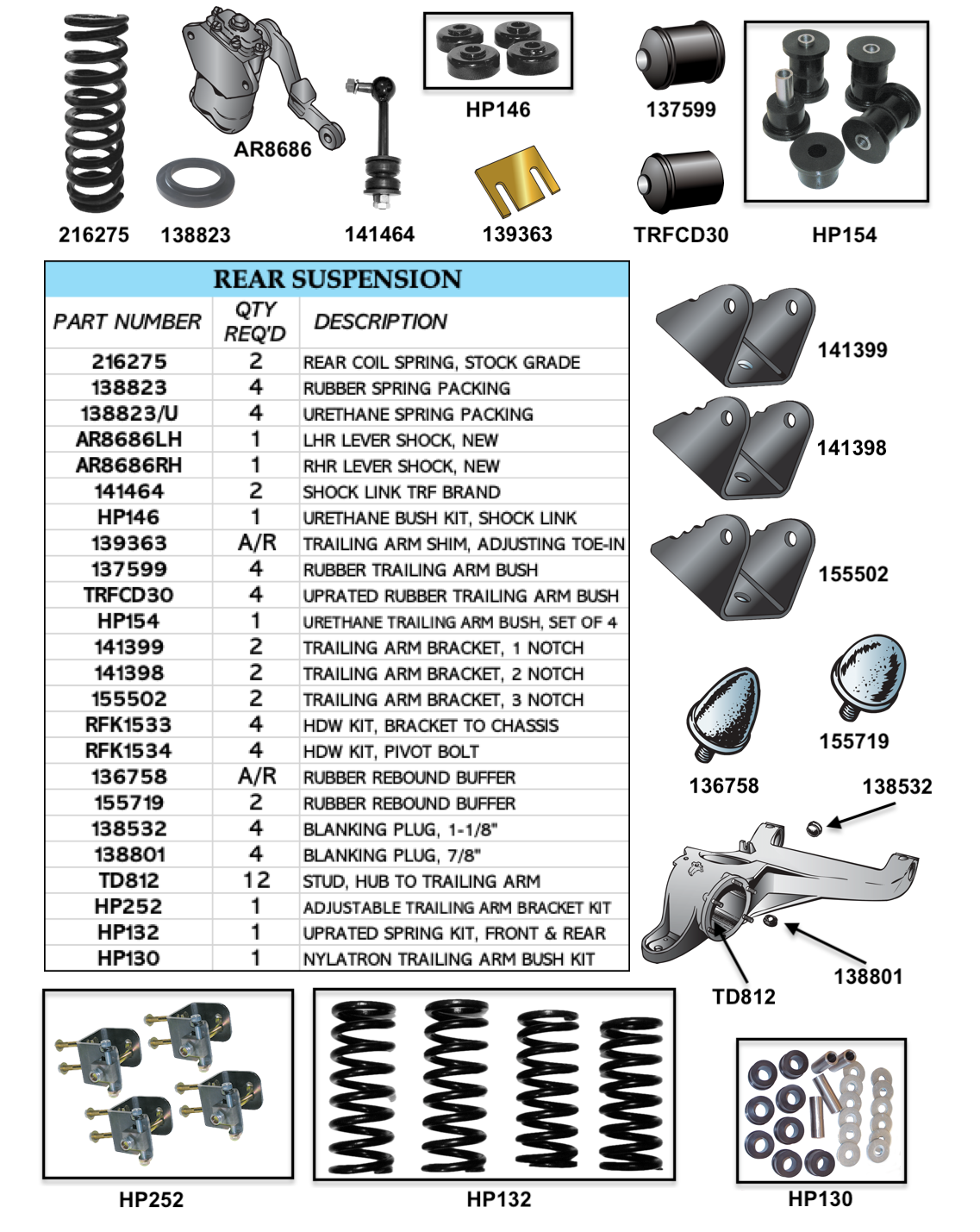TR6REARSUSP.png