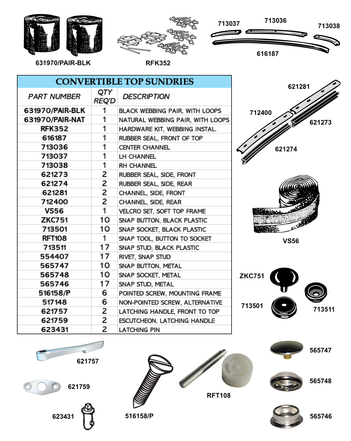 TR250-TR6 Convertible Top Sundries