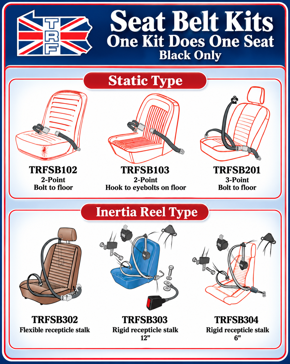 TRF Seat Belt Kits Catalog Poster.png