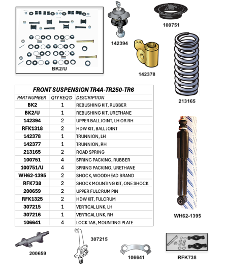 TR4A-TR250-TR6 Front Suspension