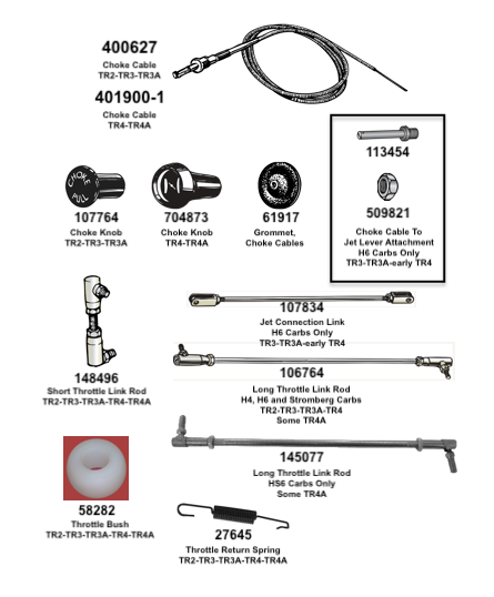 Choke Cables & Throttle Linkage, TR2-TR3-TR3A-TR4-TR4A