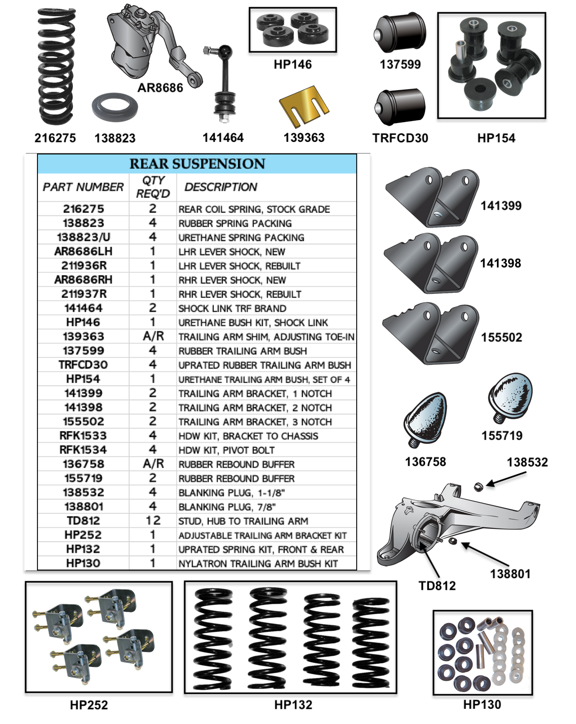TR4A(IRS)-TR250-TR6 Rear Suspension