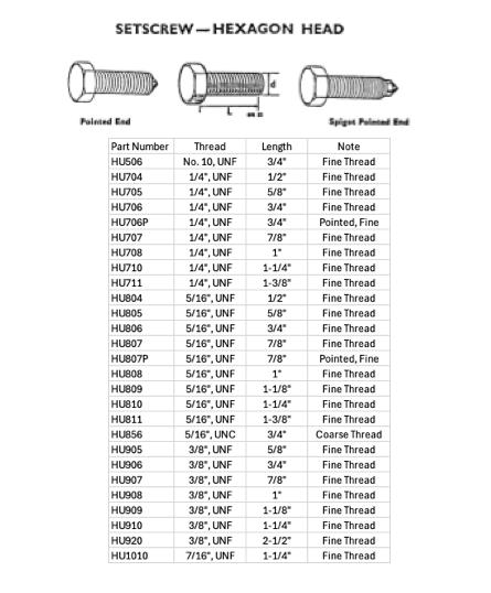 SETSCREWS.png