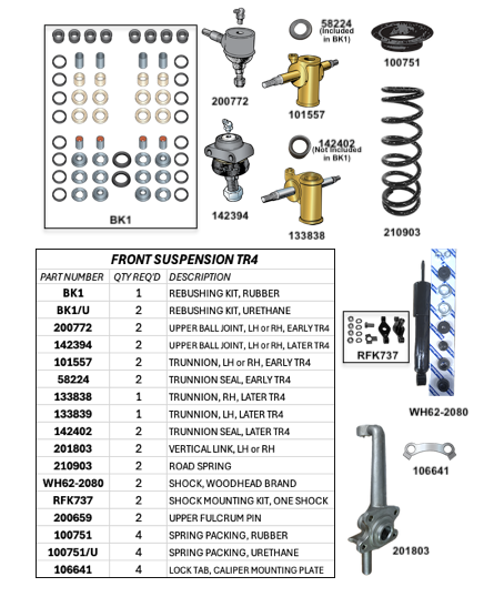 TR4 Front Suspension
