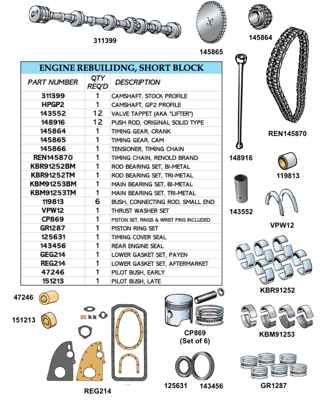 tr6engine.png