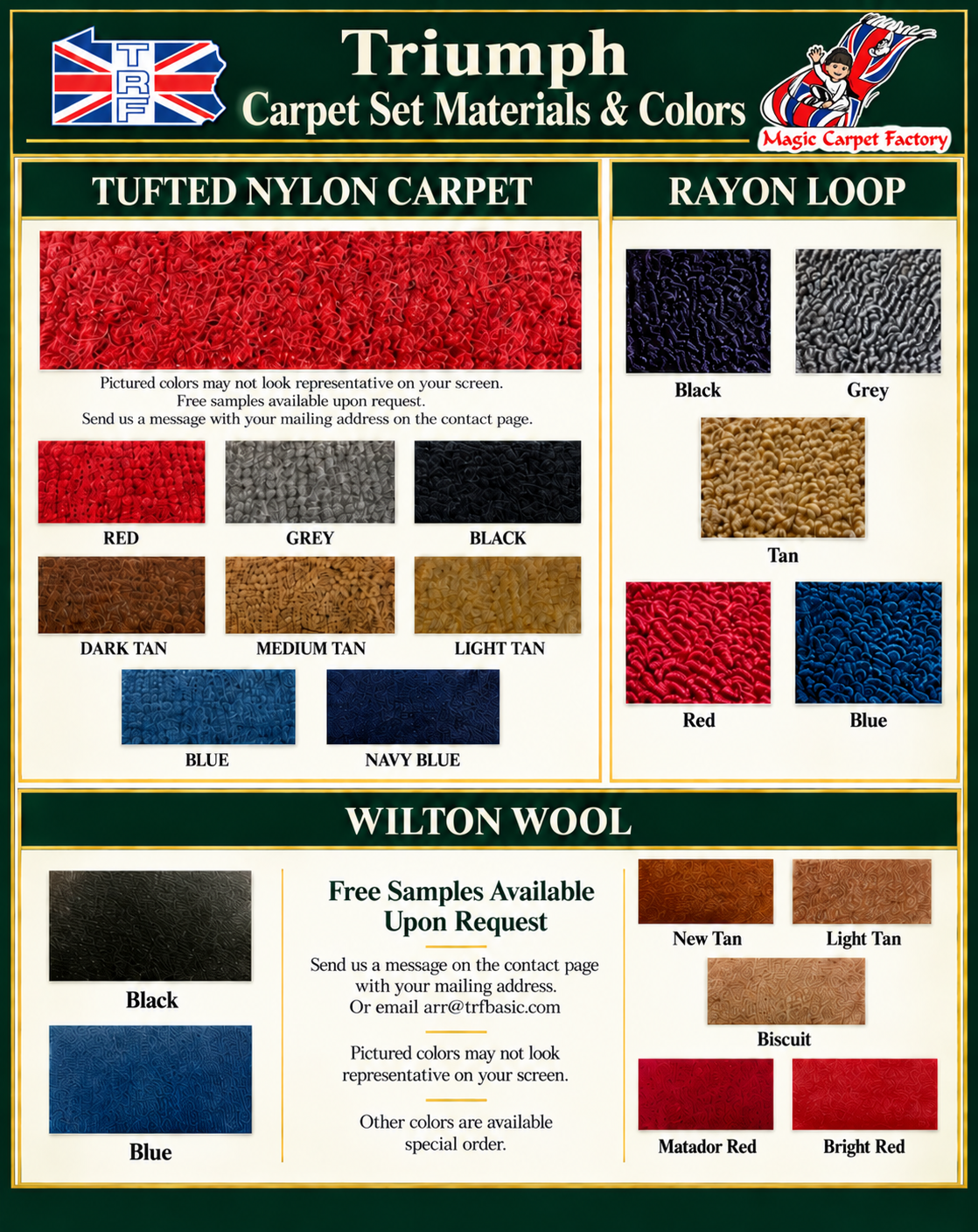 Vintage Triumph Carpet Materials Chart.png (Copy)