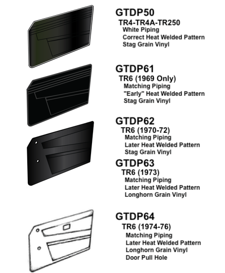 Interior Door Panels, TR4-TR4A-TR250-TR6 — The Roadster Factory