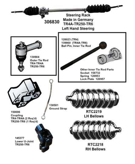 Steering Rack and Column Parts
