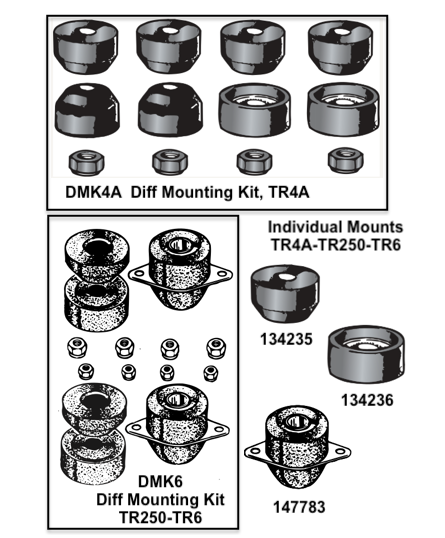 Differential Mounting, TR4A-TR250-TR6