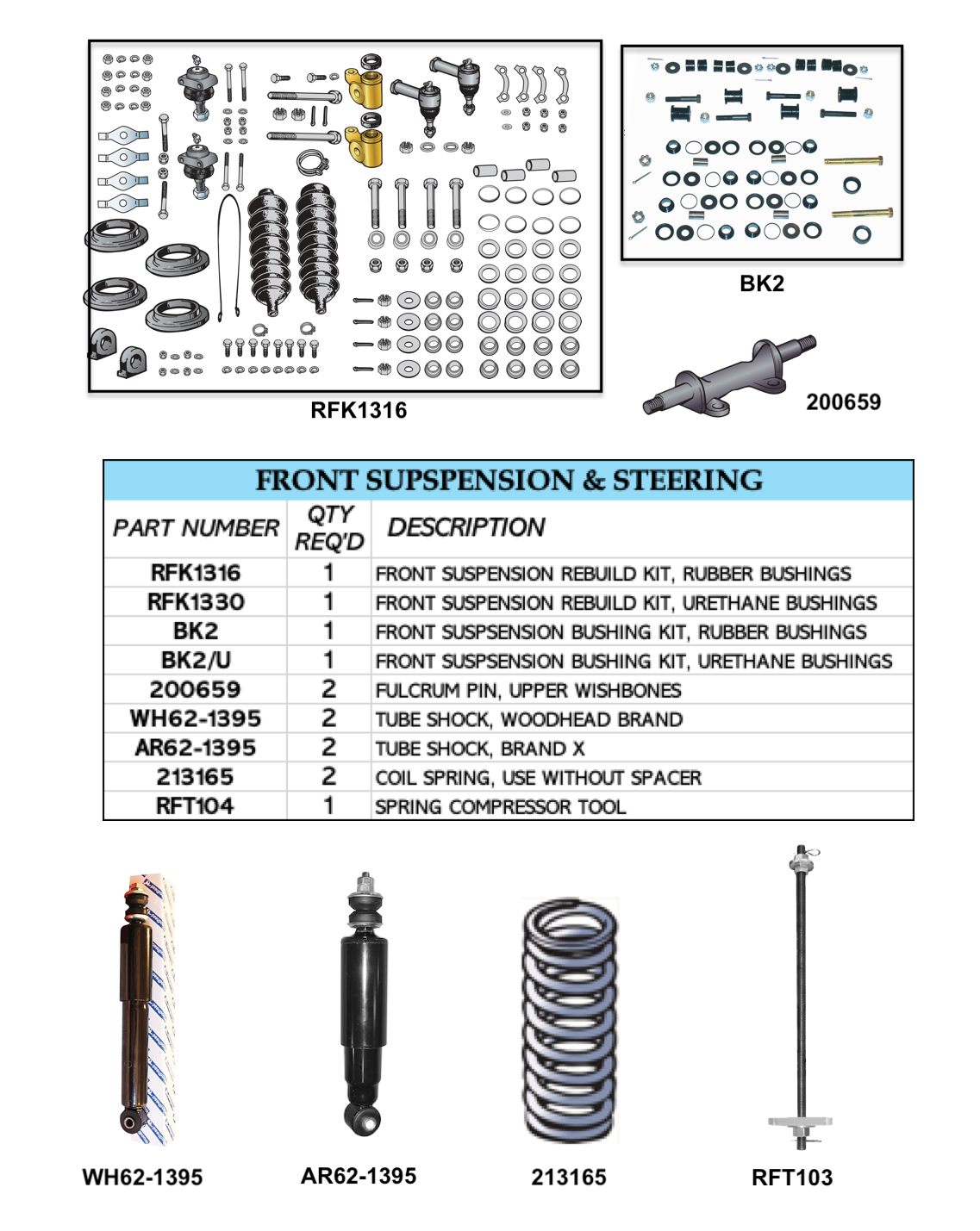 TR4A-TR250-TR6 Front Suspension