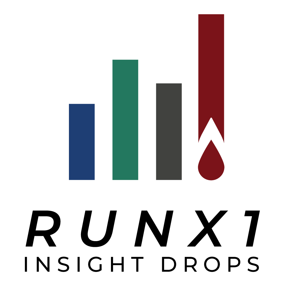 Sharing Drops of Insight from the RUNX1-FPD Experience